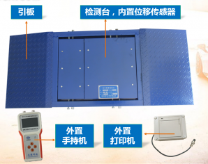 抚顺WCH780单板测滑台（电脑版小台体）